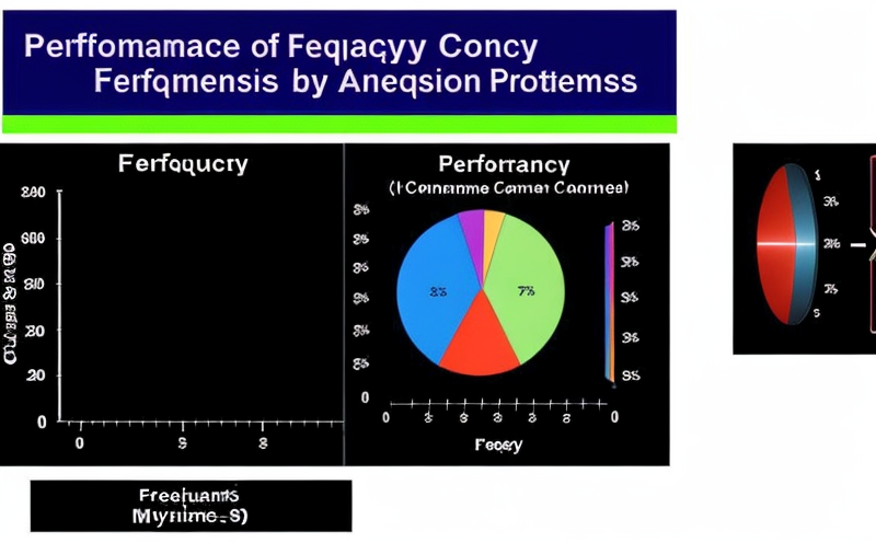 performance-analysis-of-frequency-conversion-systems