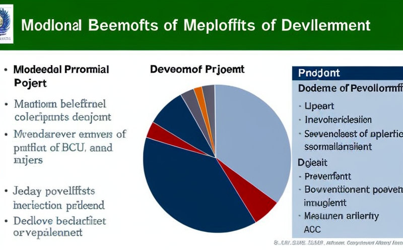 modeling-economic-benefits-of-development-projects